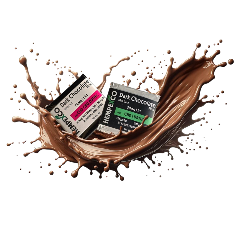 Hempexco Delta-9 Dark Chocolate in a swirl of liquid chocolate